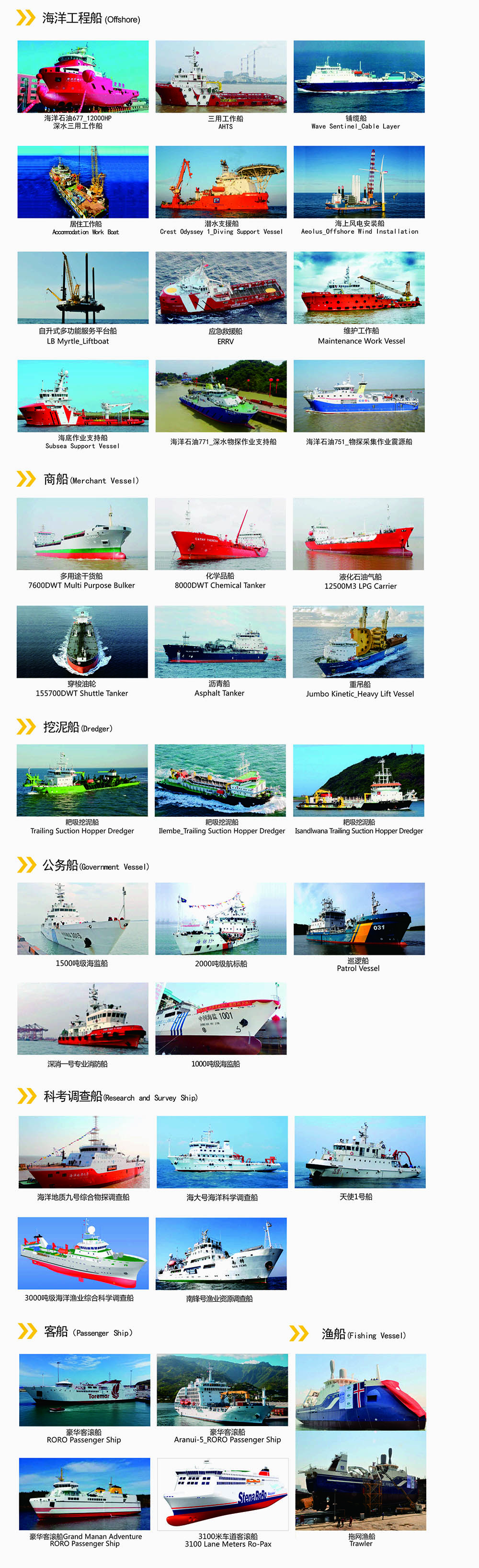 卡特彼勒海洋工程船/工作船/铺览船/支援船/救援船动力系统应用案例_CAT